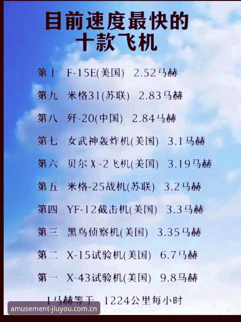 揭秘J1速度榜：室屋成37.1km/h第一，但你千万别这么用数据