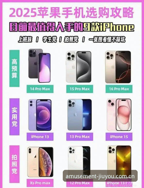 老用户手把手教你玩转九游游乐场苹果版——从对比嘉年华到数据站替代，这些经验值千金