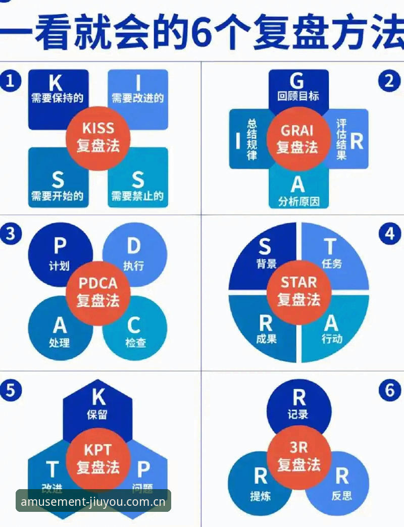 避免比赛全盘塌方！0-3惨败后的实用复盘技巧
